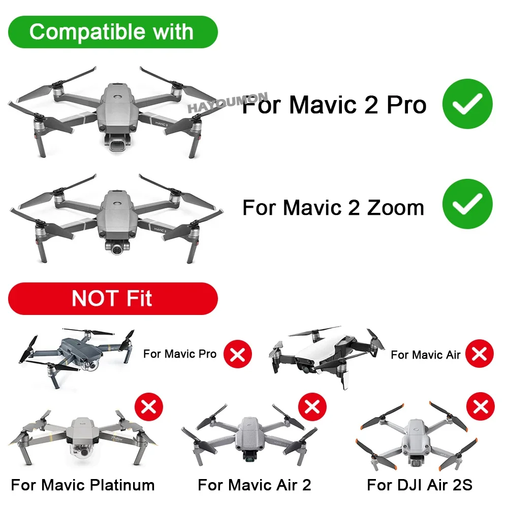 Ładowarka do drona DJI Mavic 2 – Fpv Drone Charger recenzja i cena